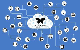 活动探秘 物联网技术研发如何塑造未来产品图景