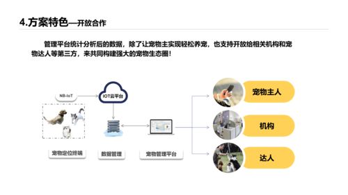 从智能定位到生态融合 解读深圳优宠v2.2宠物解决方案的物联网突围